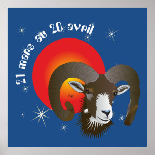 Impressão sur toile Poster