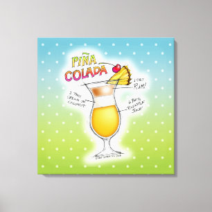 IMPRESSÕES DAS CANVAS - ARTE DO COCKTAIL DA