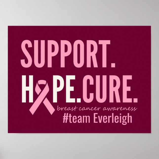 impressões personalizados de Poster de cancer de   (Frente)