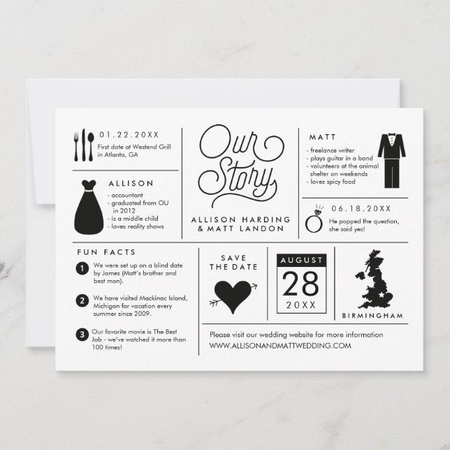 Infográfico Salvar a Data Anúncio Reino Unido (Frente)