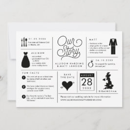 Infográfico Salvar a Data Anúncio Reino Unido