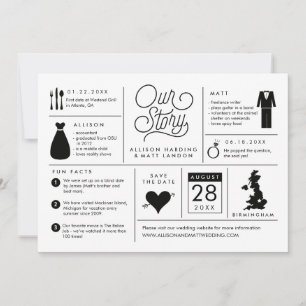 Infográfico Salvar a Data Anúncio Reino Unido