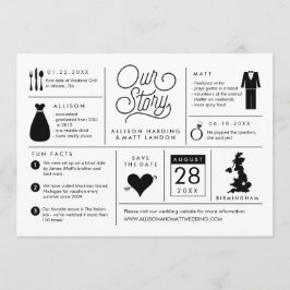 Infográfico Salvar a Data Anúncio Reino Unido