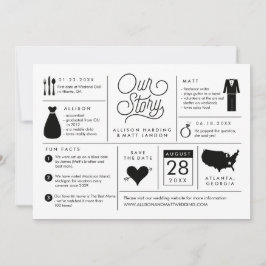 Infográfico Salvar o Anúncio do Noivado de Data