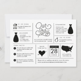 Infográfico Salvar o Anúncio do Noivado de Data