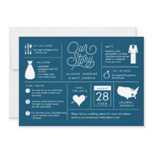 Infográfico Salvar o Anúncio do Noivado de Data