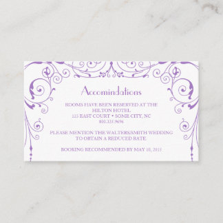 Informações Cartão de Alojamento Industrial Ironworks