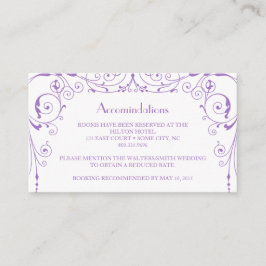 Informações Cartão de Alojamento Industrial Ironworks