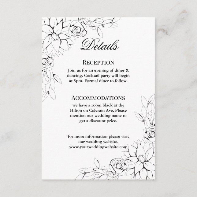 Informações Cartão de Enclausuramento de Coroa de Dahlia (Frente)