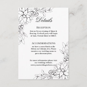 Informações Cartão de Enclausuramento de Coroa de Dahlia