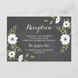 Informações Cartão de Recepção de Anêmonas Pintadas de Lousa