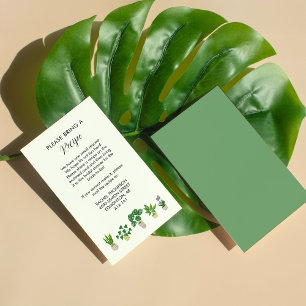 Informações Cartão de Solicitação de Receita para Chá de Panel