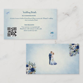 Informações Cartão Personalizado de Enclosure Something Blue