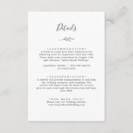 Informações Folha mínima | Cartão de gabinete com detalhes sob