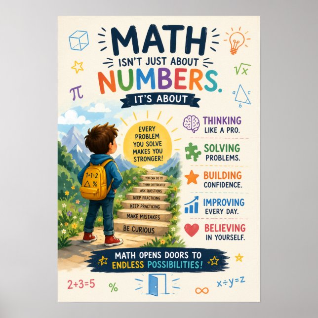 Inspiring Educational Poster for Kids (Frente)