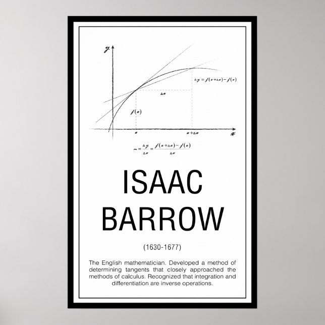 Isaac Barrow Poster (Frente)