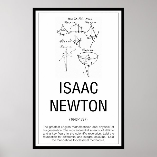 Isaac Newton Poster (Frente)