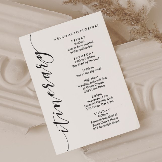 Itinerário de Boas-Vindas e Cartão de Informação (Criador carregado)