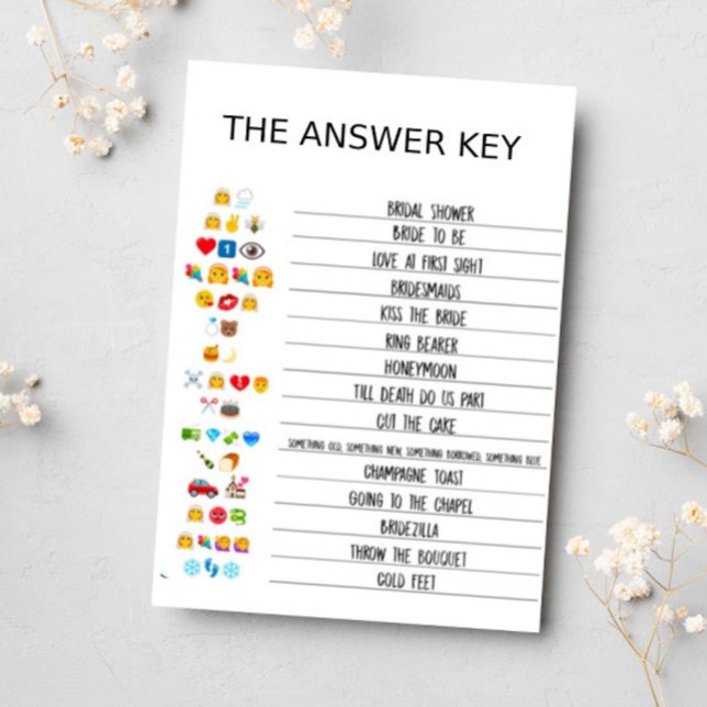 Jogo de Chá de Noiva de Dupla Face com Limões em F (Criador carregado)