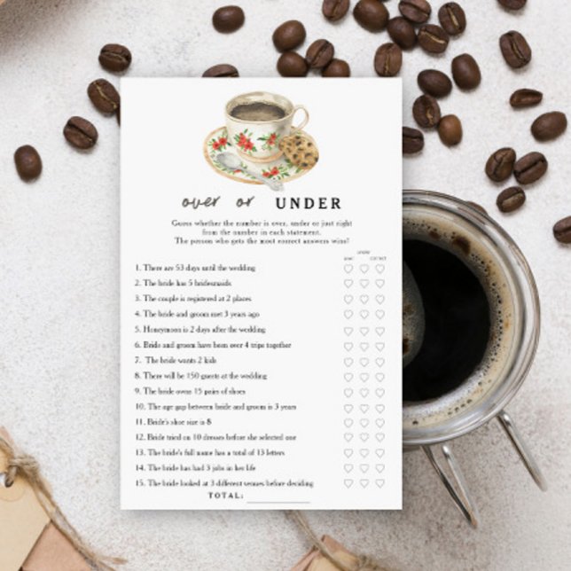 Jogo de chá de panela de café sobre ou sob xícara  (Criador carregado)