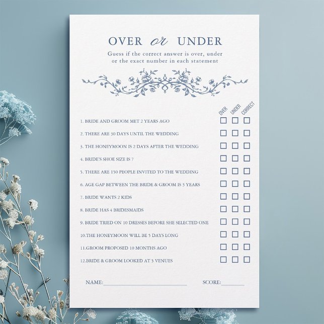 Jogo de Chá de panela "Over or under" (Sobre ou So (Criador carregado)