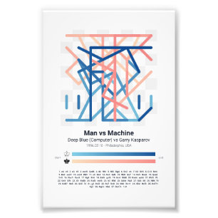 Jogo de xadrez para Impressão de fotos - Jogos de