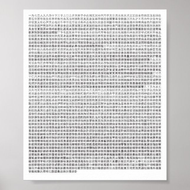 Jouyou Kanji Poster (Frente)