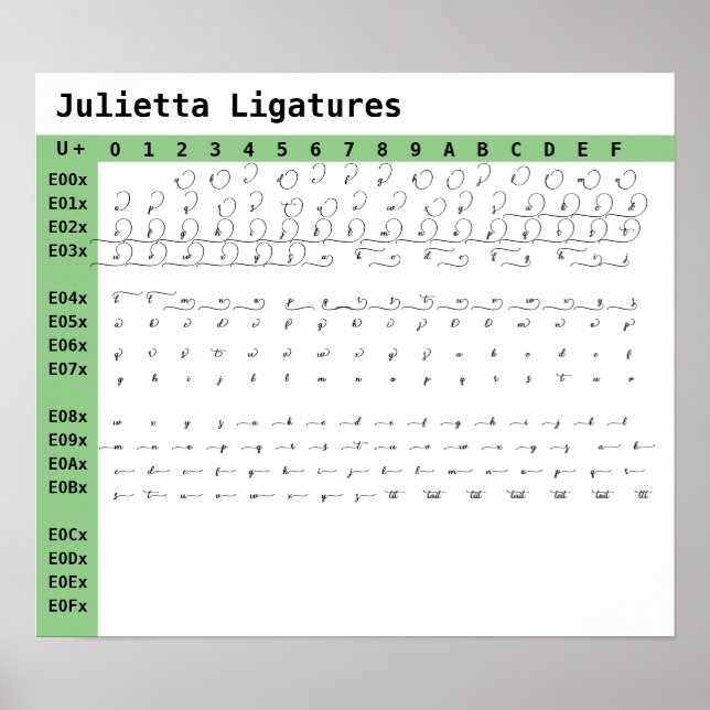 Julietta Font Ligatures Poster (Frente)