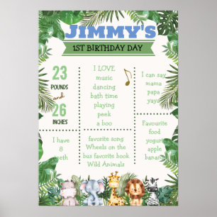 Jungle Safari Milestone Poster de Aniversário
