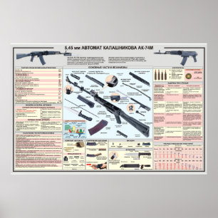 Kalashnikov educacional dos posters AK-74