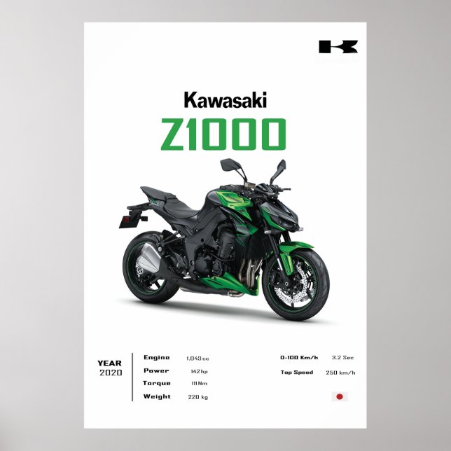 Kawasaki Z1000 Motorcycle Poster – Sport Bike Wall (Frente)