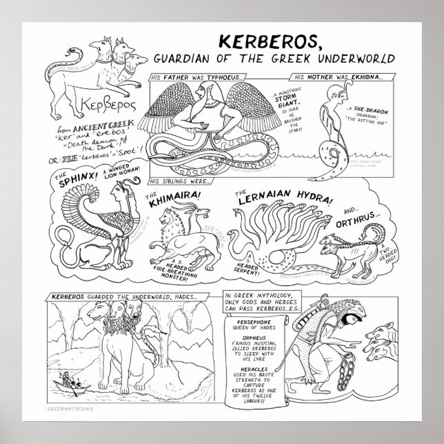 Kerberos / Cerberus Poster Comix Mito Grego (Frente)