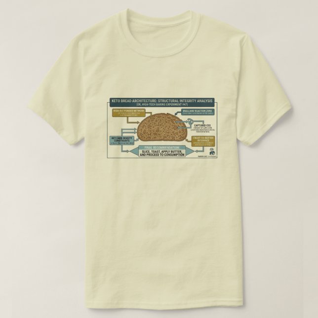 Keto Bread Architecture - T-shirt (Frente do Design)