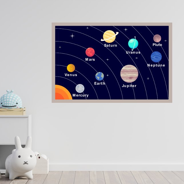 Kids Planet Poster, Impressão de espaço, sistema s (Criador carregado)