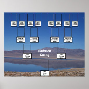 Lago Refletindo Montanhas Poster da Árvore da Famí