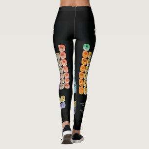 Legging mesa periódica de elementos travesseiro decorativ