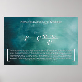 Lei Universal da Gravitação de Newton - Poster