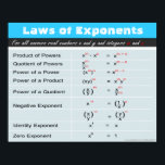 Leis de Expoentes Poster de Matemática<br><div class="desc">Leis de Expoentes Poster de Matemática. Para obter mais posters de matemática,  visite: www.zazzle.com/mathposters*</div>