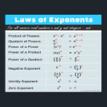 Leis de Expoentes Poster de Matemática<br><div class="desc">Leis de Expoentes Poster de Matemática. Para obter mais posters de matemática,  visite: www.zazzle.com/mathposters*</div>