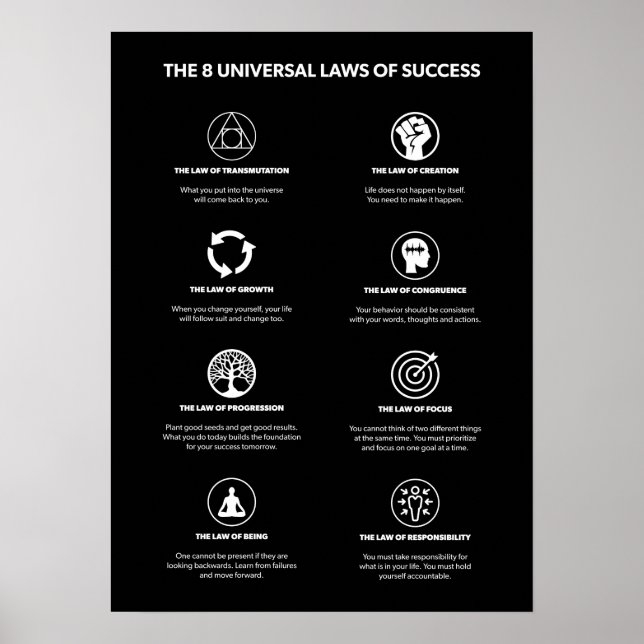Leis De Sucesso - Poster Motivacional (Frente)