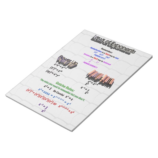 Leis do Bloco de Notas de Expoentes (Inclinado)