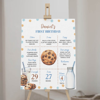 Leite E Biscoitos Primeiro Aniversário - Poster