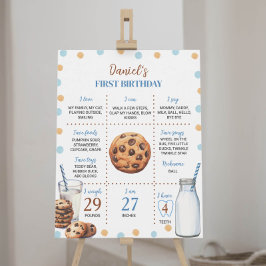 Leite E Biscoitos Primeiro Aniversário - Poster