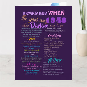 Lembre-se de quando o cartão de aniversário de 194