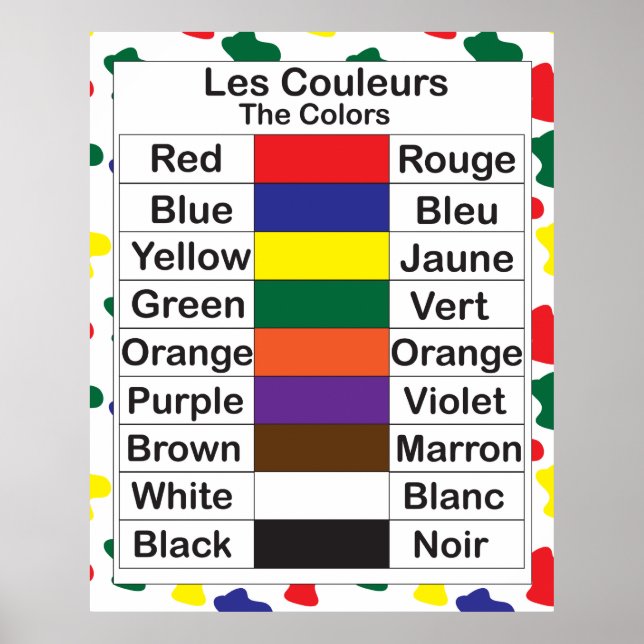 Les Couleurs Poster (Frente)