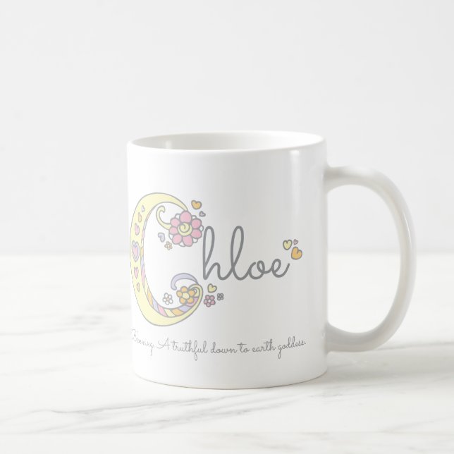 Letra Chloe C nome que significa caneca monográfic (Direita)