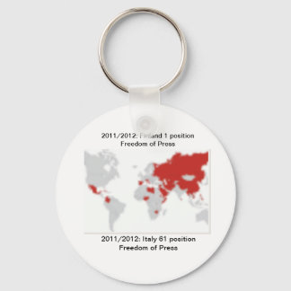 Liberdade de imprensa Chaveiro