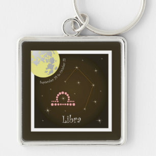 Libra setembro 24 to de October de 23 porta-chaves