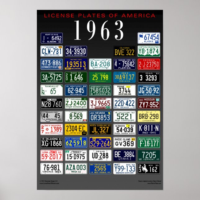 License Plates of America poster - 1963 (Frente)