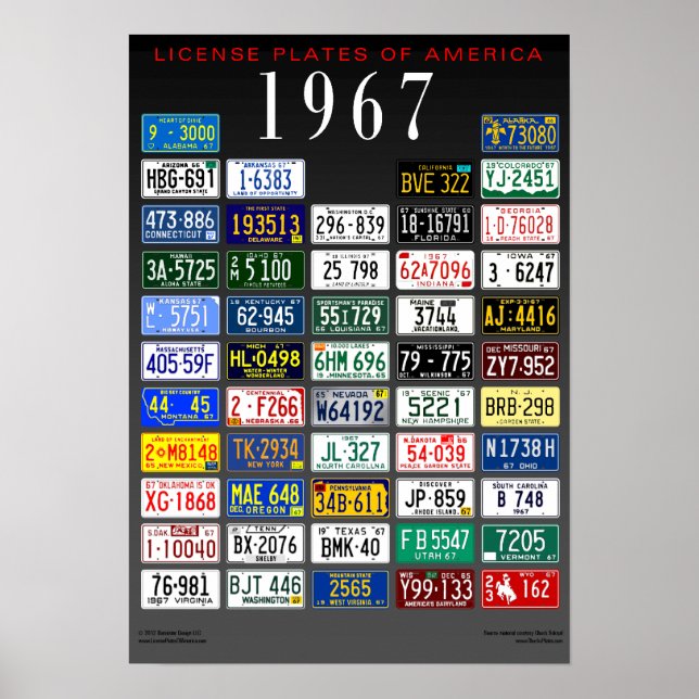 License Plates of America poster - 1967 (Frente)